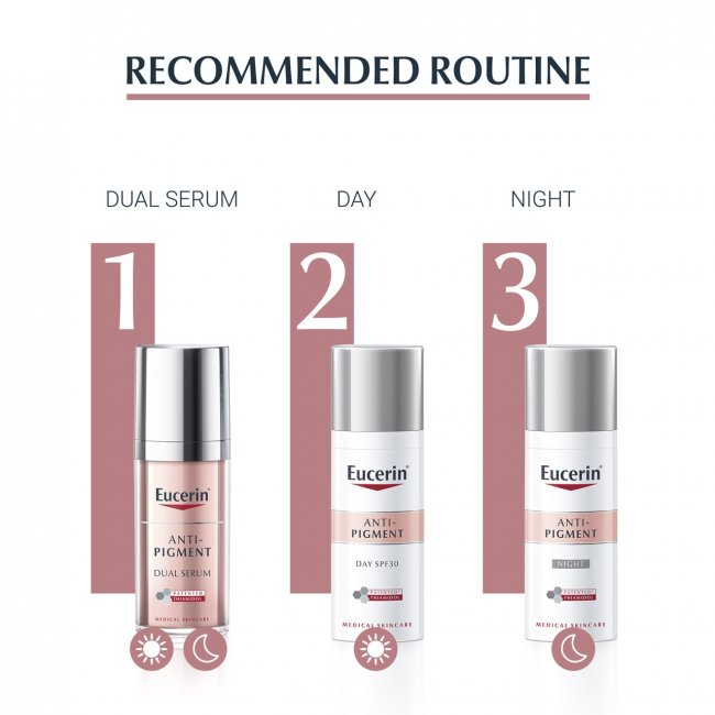 Eucerin Anti-Pigment Dual Serum 30ml