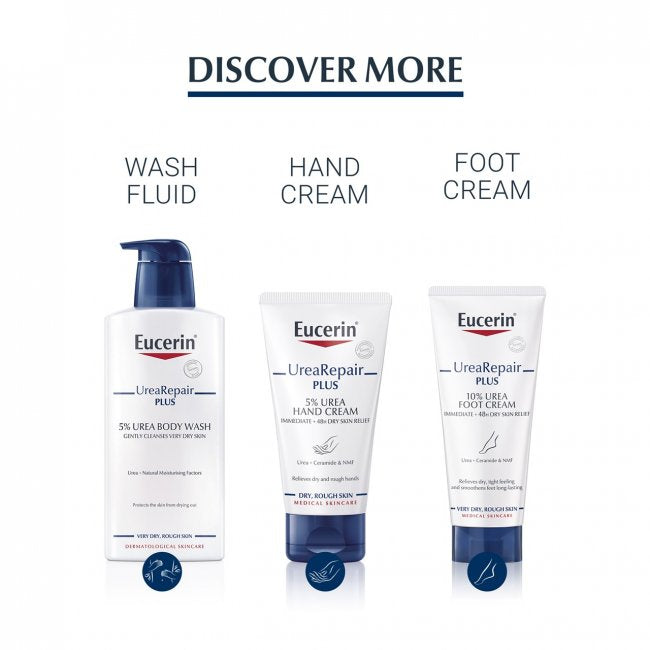 Eucerin UreaRepair Plus Lotion 10% Urea